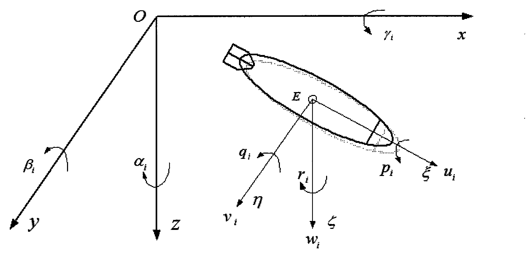 Full-actuating type autonomous underwater vehicle cooperative control method