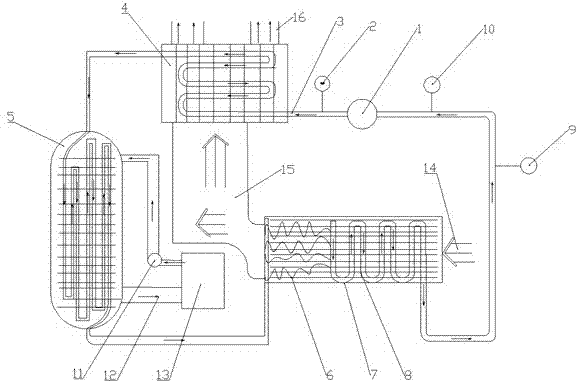 Integrated energy-saving dehumidifying and heating device