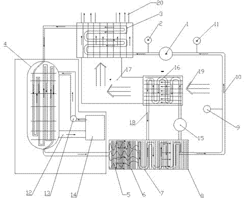 Integrated energy-saving dehumidifying and heating device