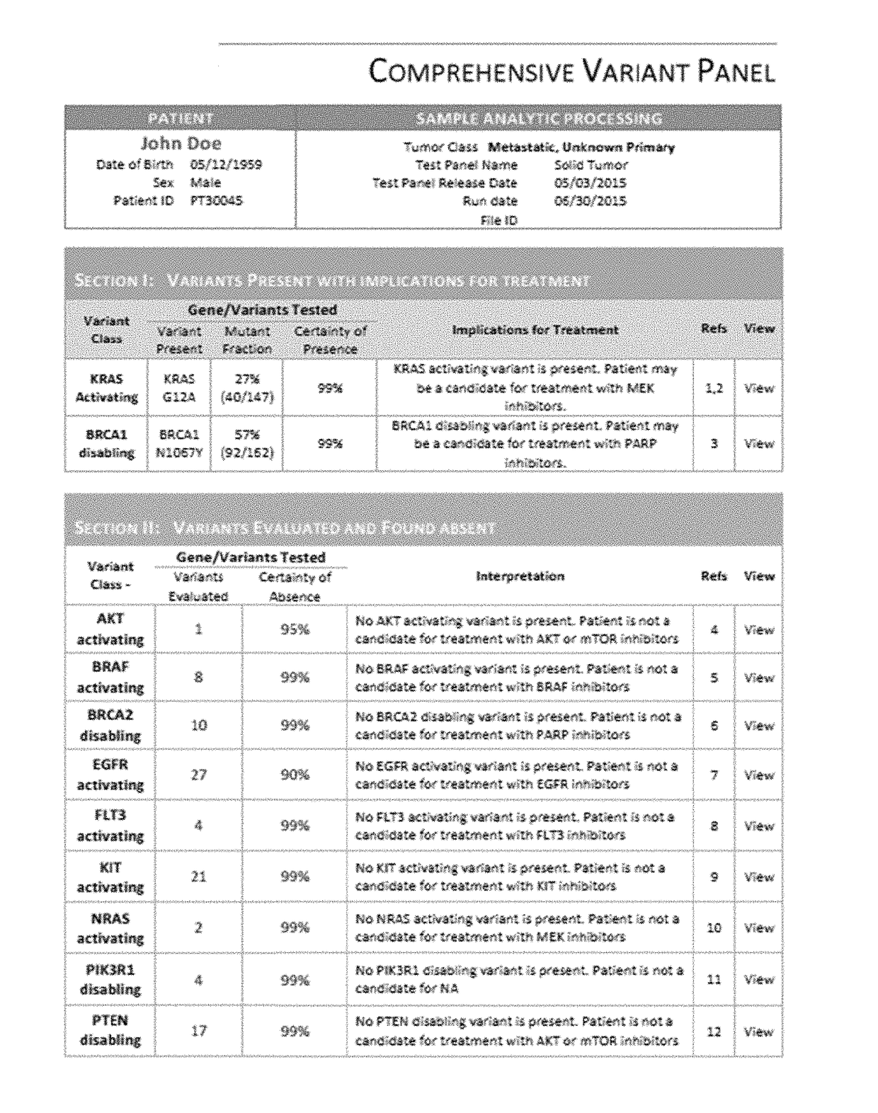 Methods and systems for sequencing-based variant detection