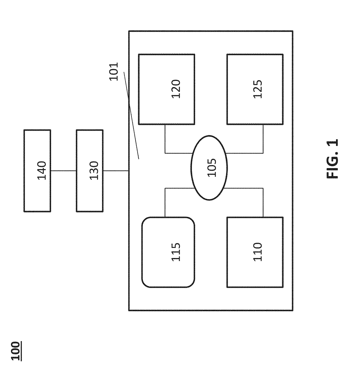 Methods and systems for sequencing-based variant detection