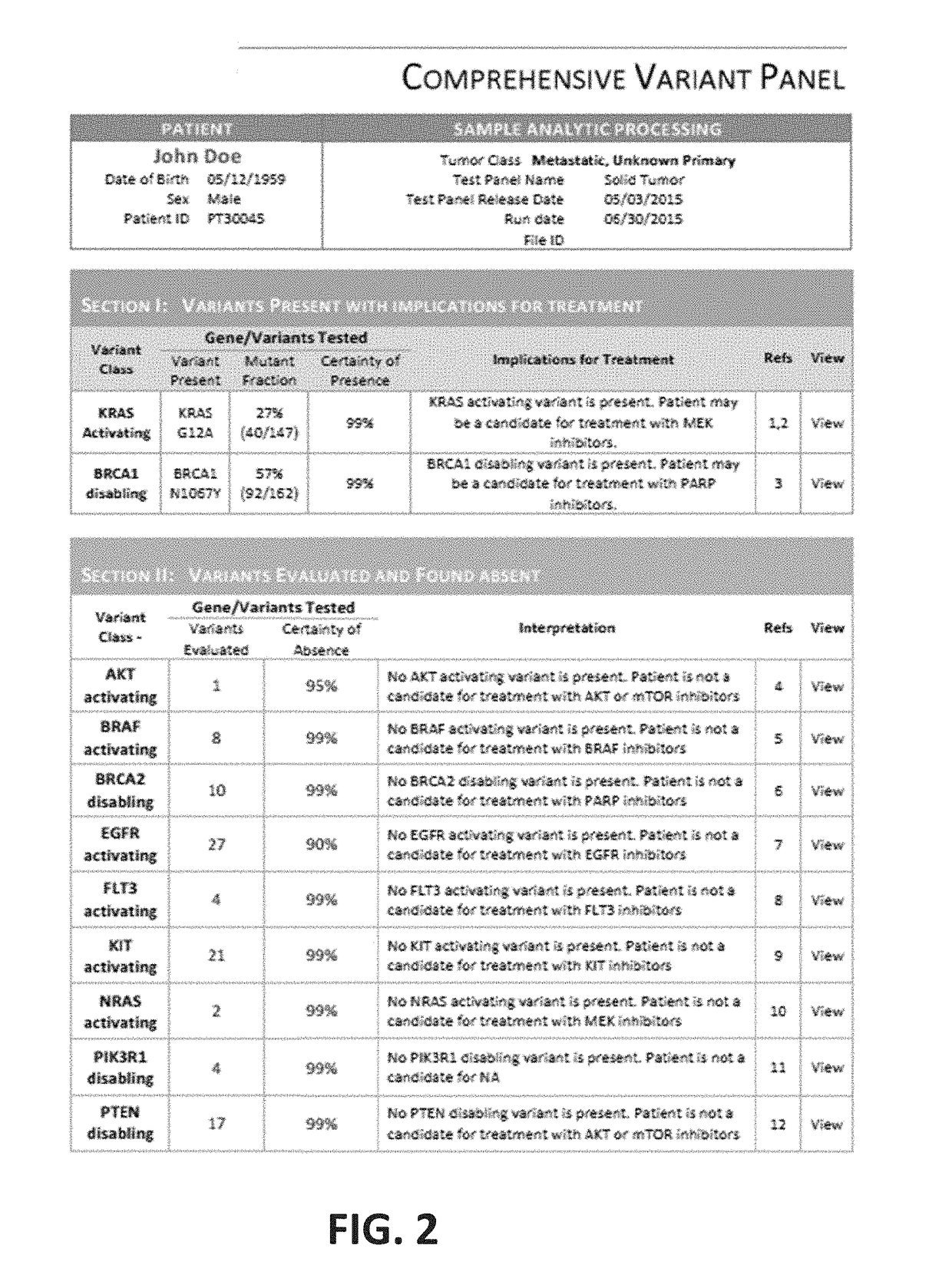 Methods and systems for sequencing-based variant detection