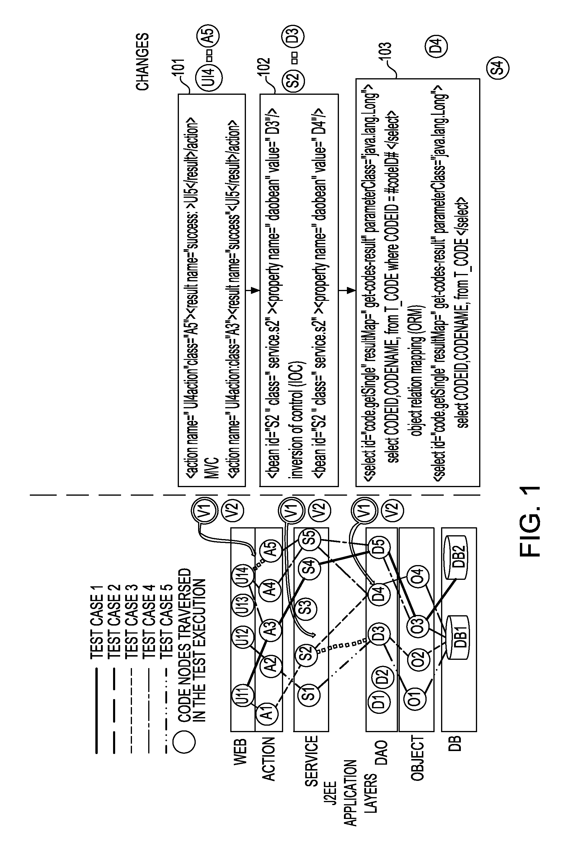 Method and apparatus for regression testing selection for a framework-based application