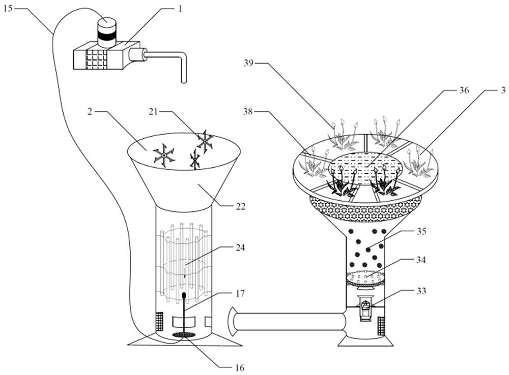 Multistage treatment system for riverway discharge port virus prevention and control and operation method