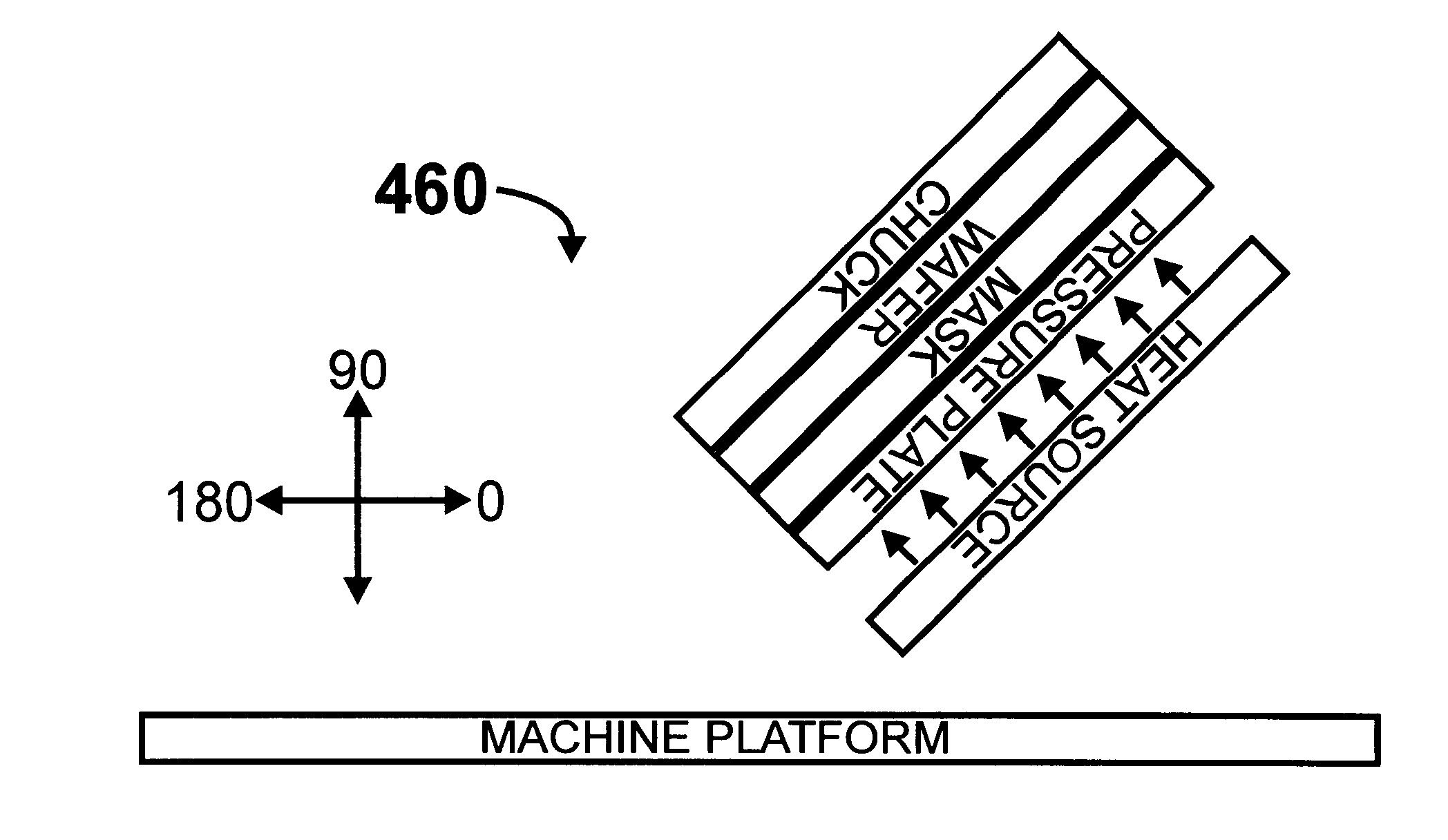 Methods for forming solder balls on substrates