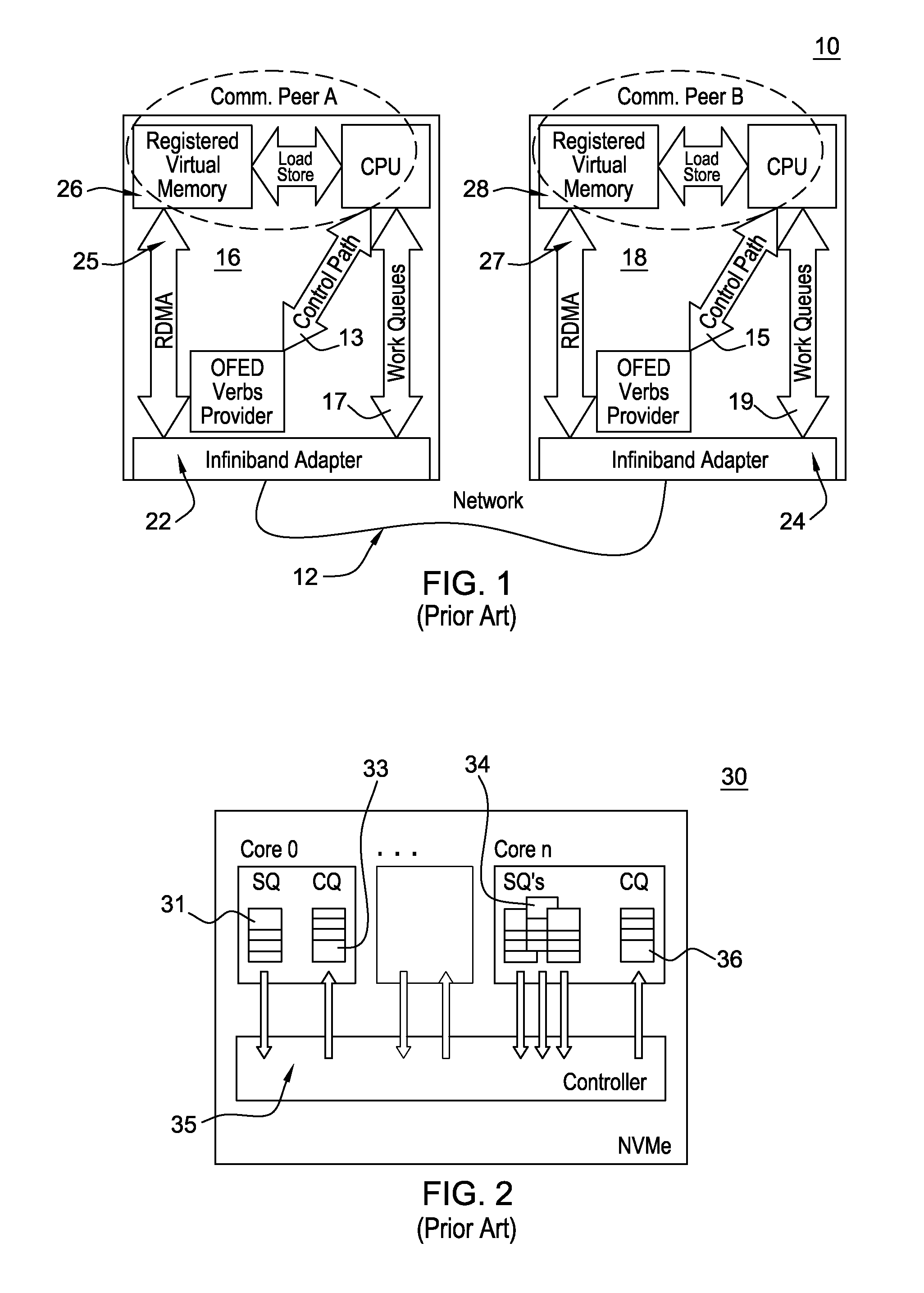 Local direct storage class memory access