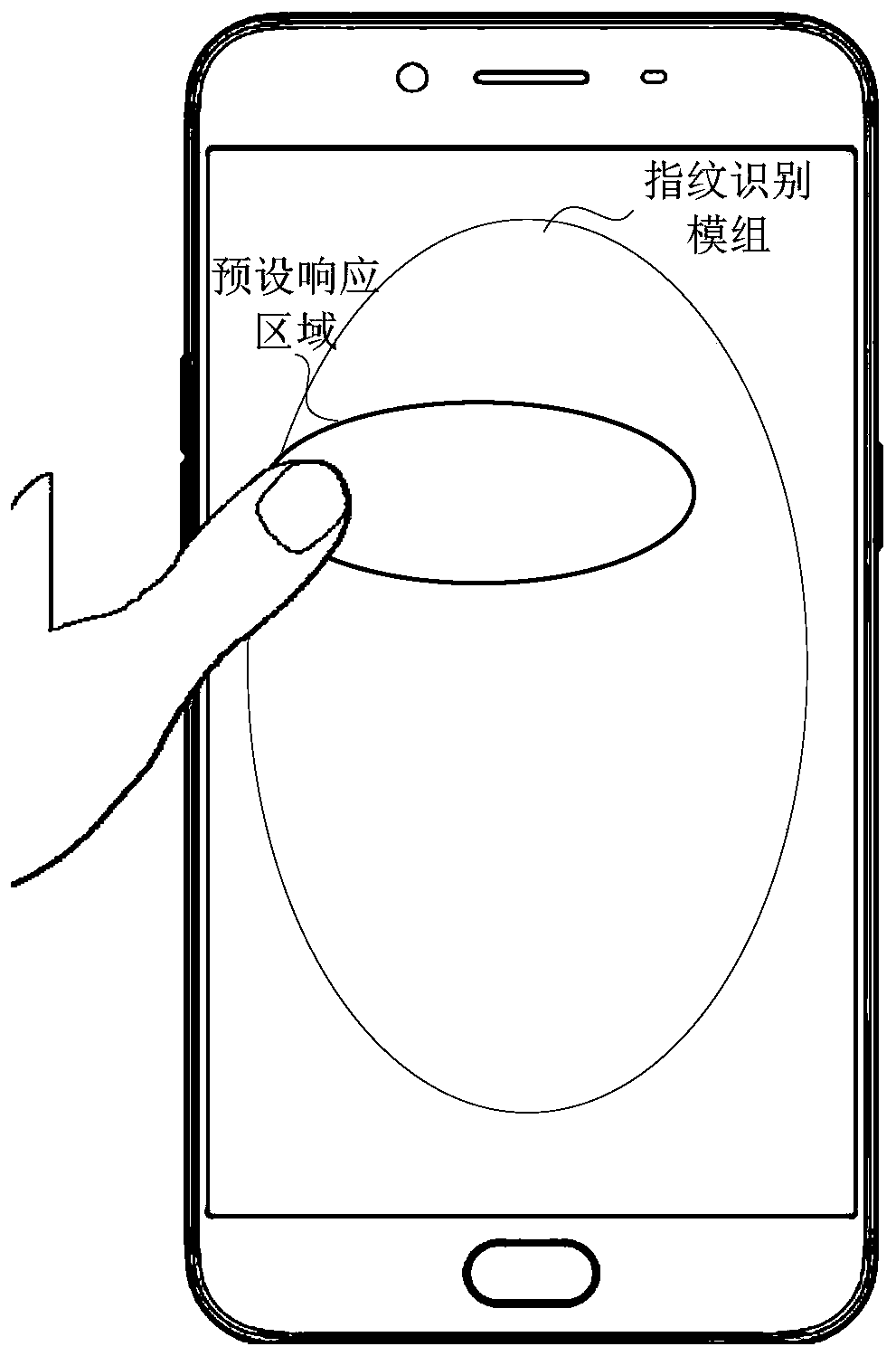 Unlock control method and related products