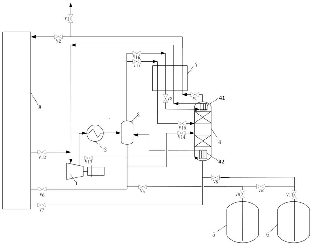 Mixed refrigerant recovery storage and component adjustment device for FLNG (floating liquefied natural gas)