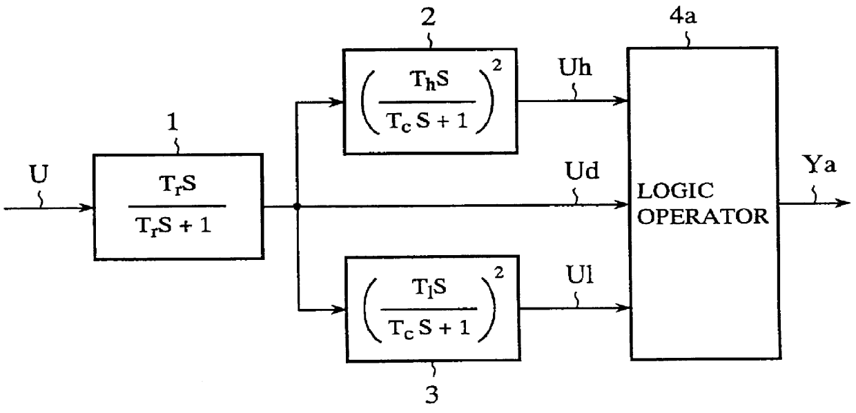 Control signal processor and power system stabilizer using the same