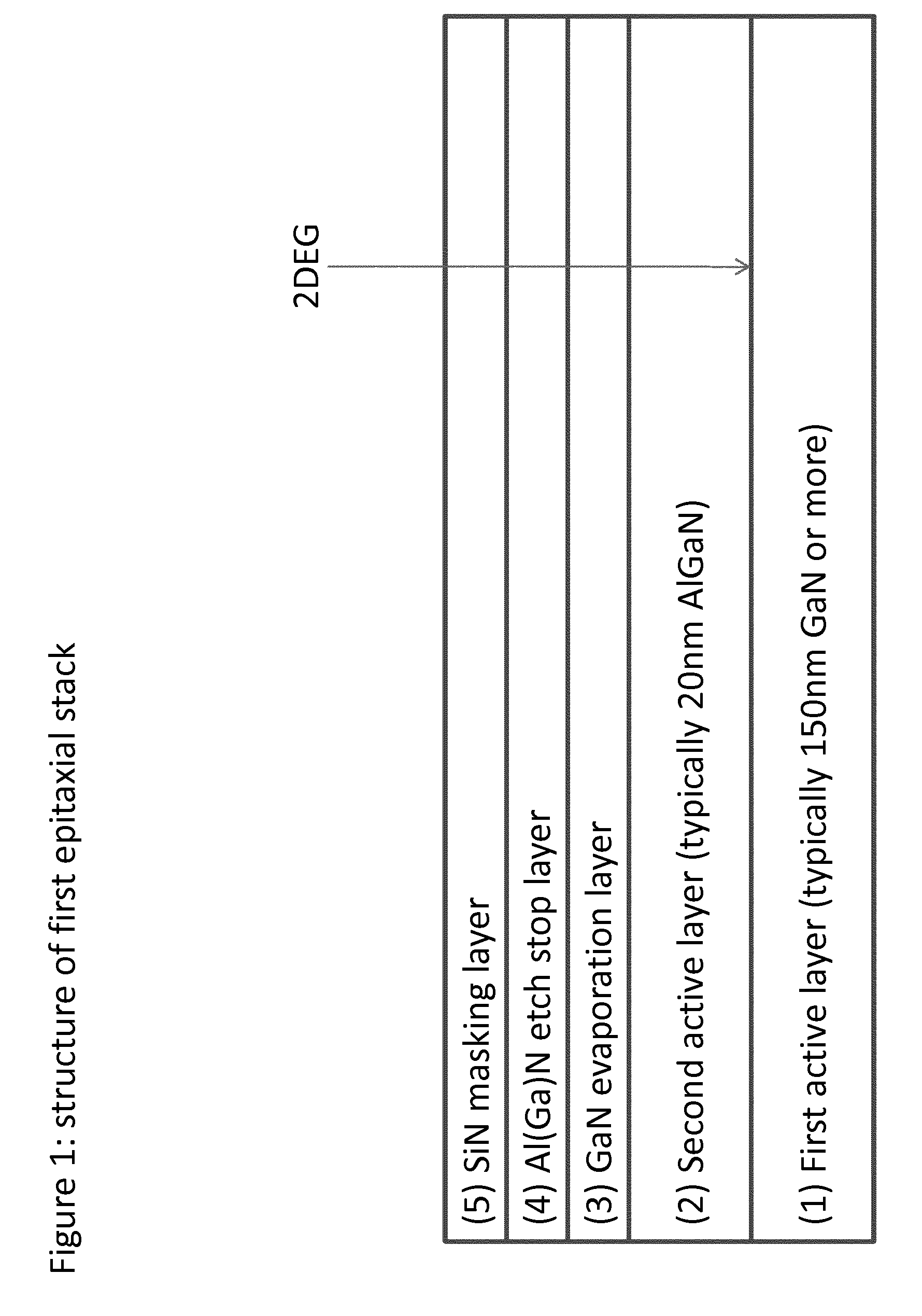 Method for growing III-V epitaxial layers and semiconductor structure