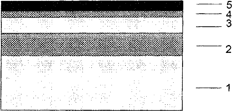 Method for preparing tri-dimension-limited crystal-facet-dependent silicon nanostructures