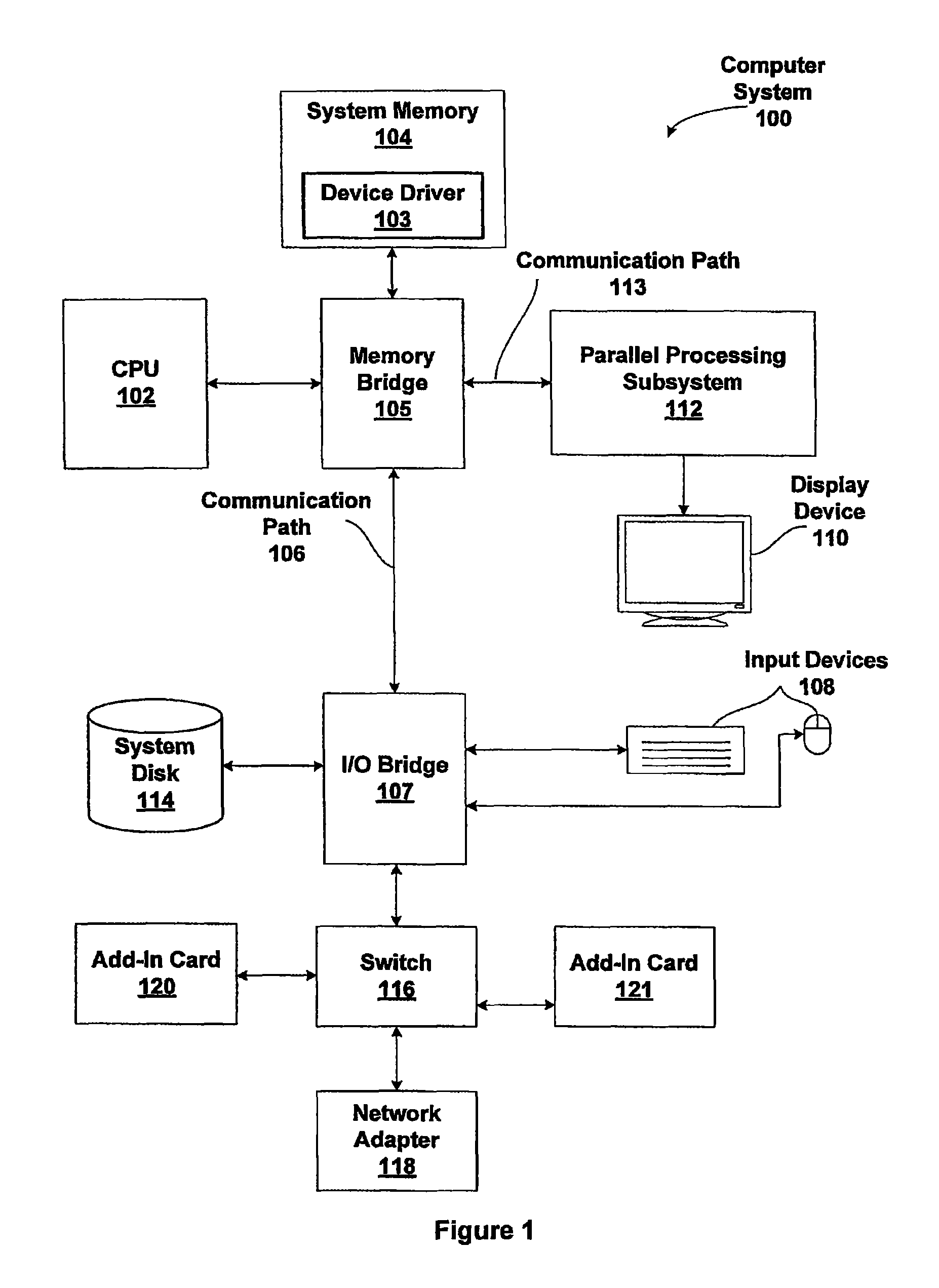 Cache-based control of atomic operations in conjunction with an external ALU block