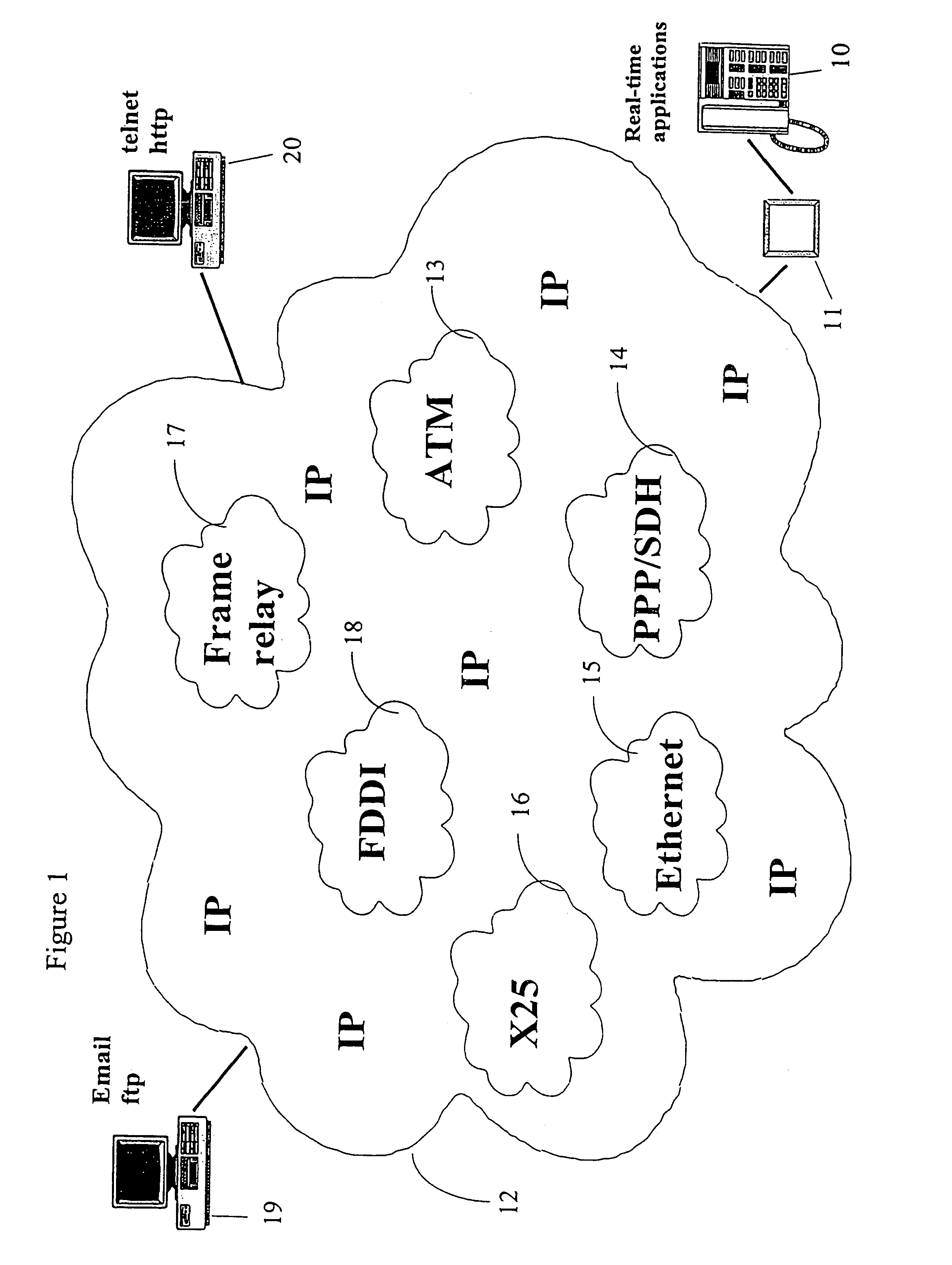 Method and a device for timing the processing of data packets