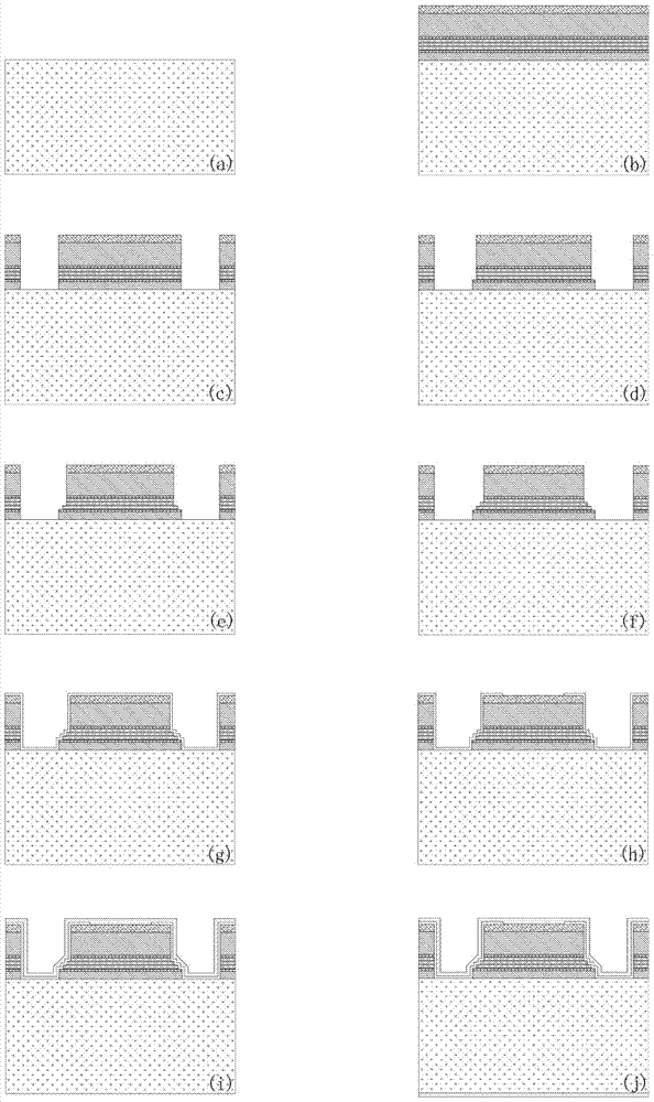 A quantum cascade laser structure with high-efficiency lateral heat conduction and its preparation method