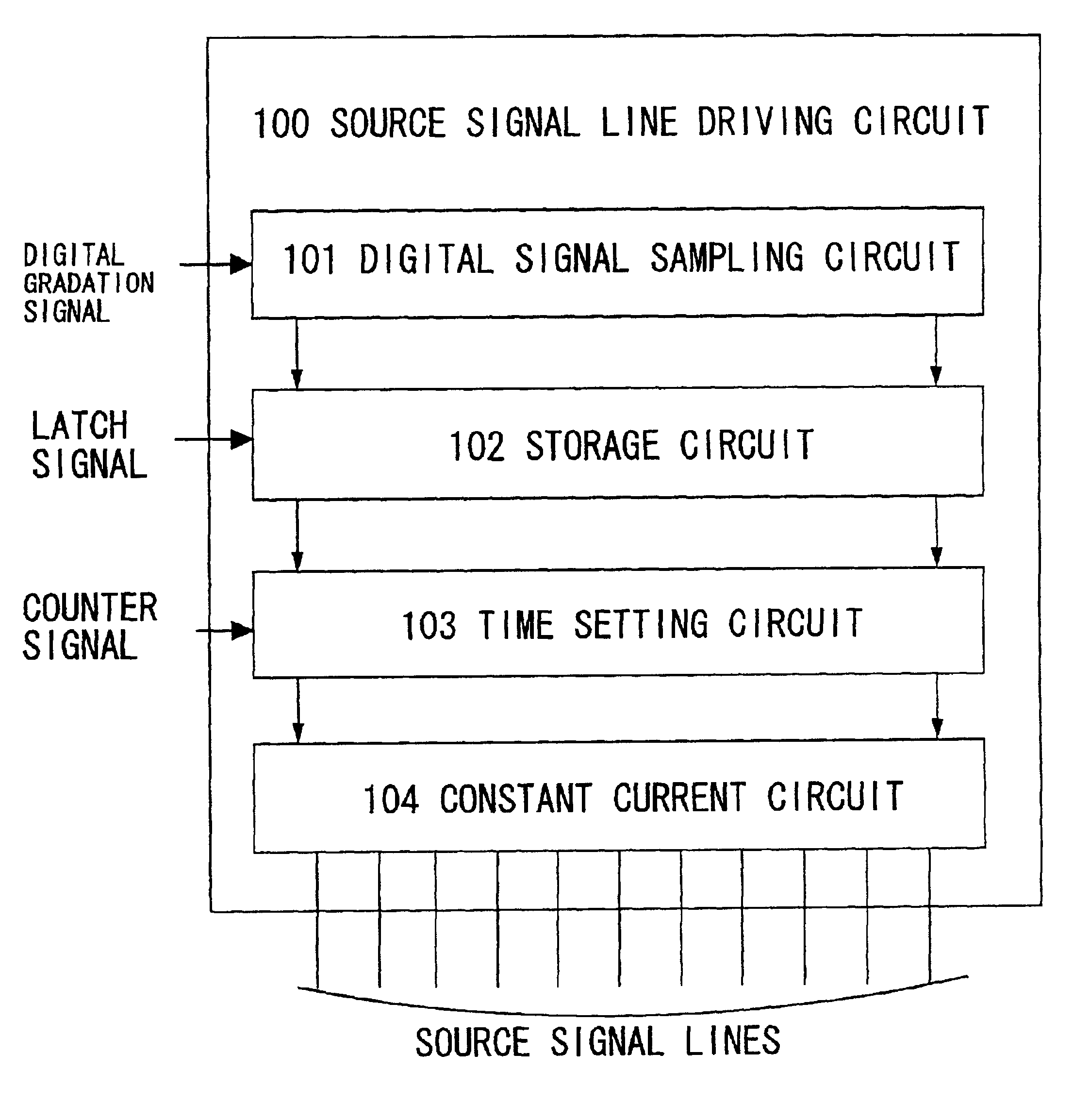 Display device