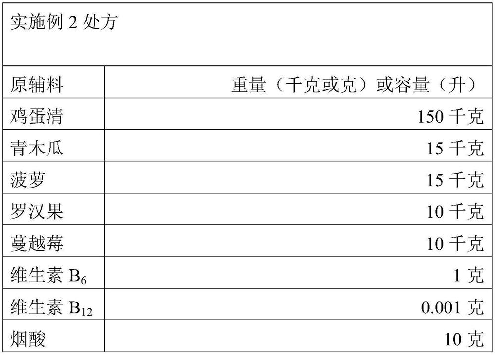 Albumin peptide beverage, preparation method and application in improvement of plasma albumin indexes