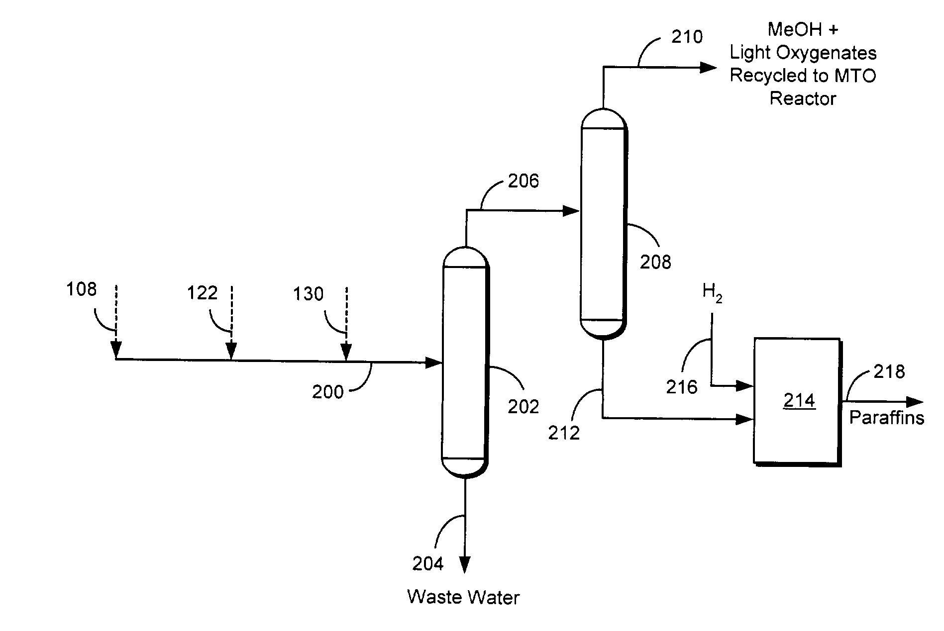 Method and reactor system for converting oxygenate contaminants in an MTO reactor system product effluent to hydrocarbons