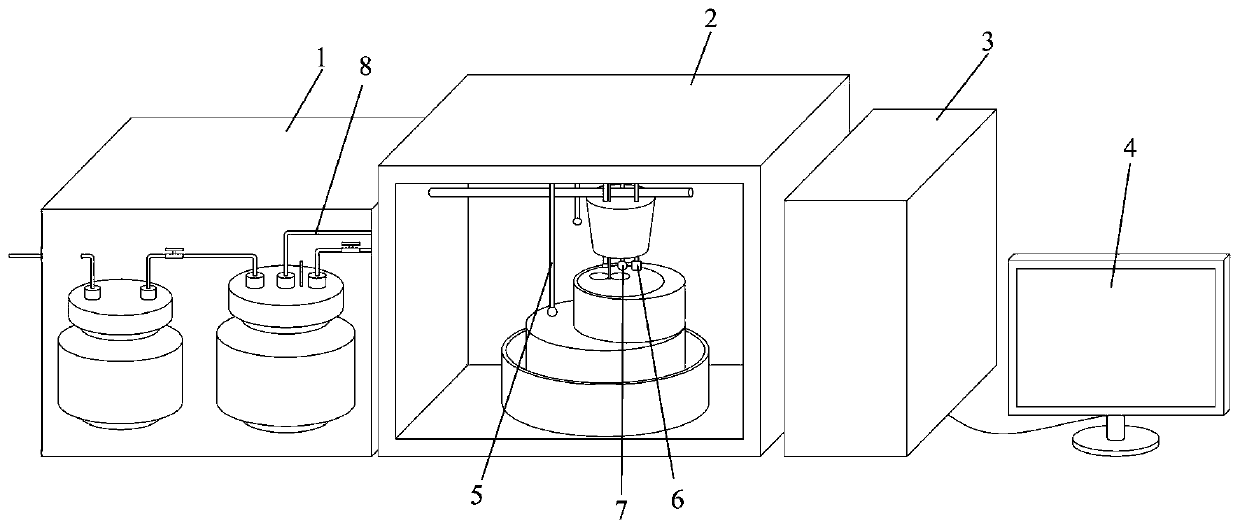 Spectrum-potential-temperature multi-dimensional titration analyzer and use method thereof