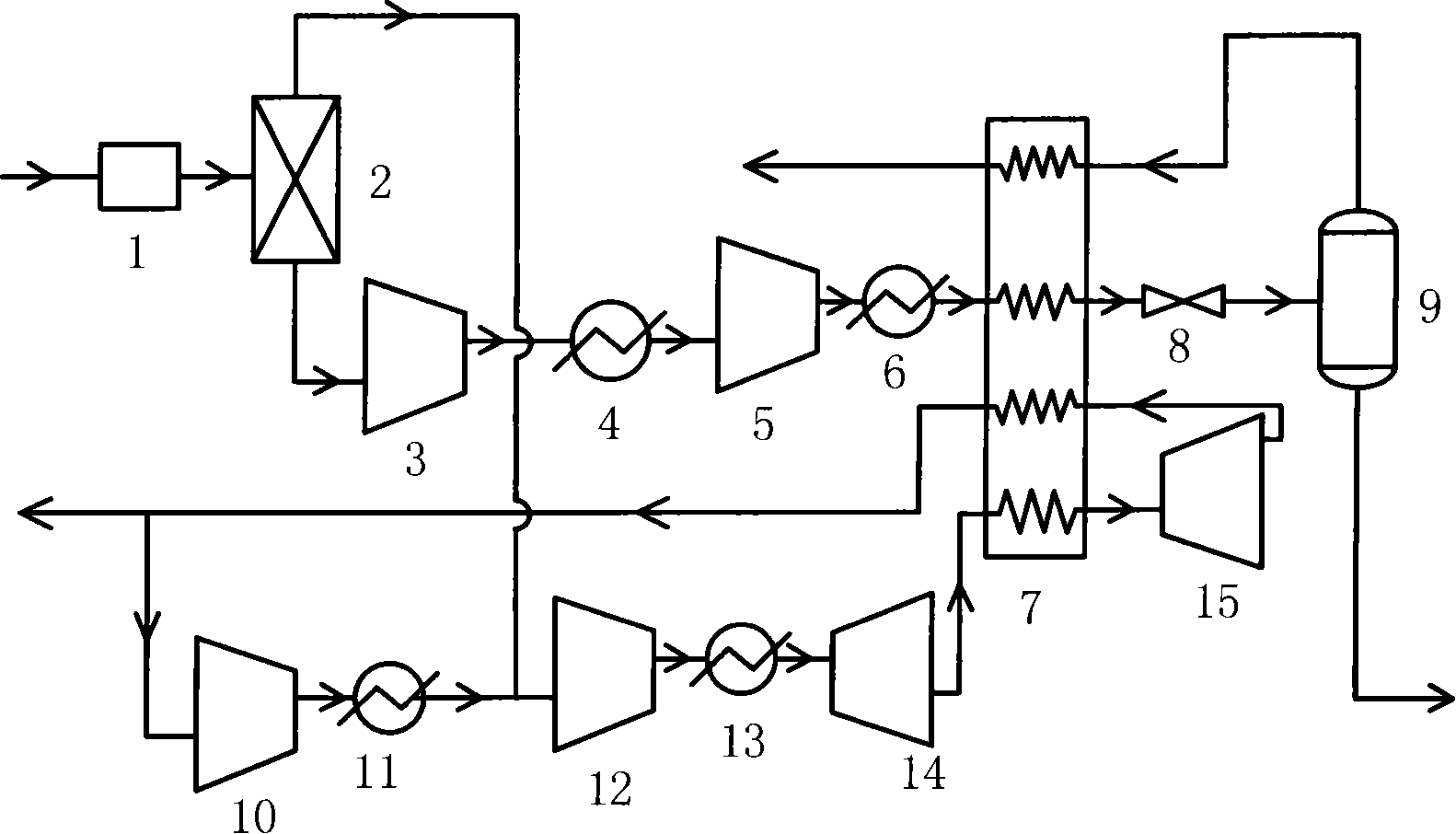 Semi-opening type coal bed gas nitrogen dilated and liquefied process taking advantage of variable pressure for adsorbing residual pressure