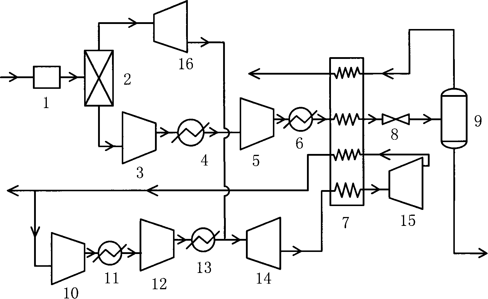 Semi-opening type coal bed gas nitrogen dilated and liquefied process taking advantage of variable pressure for adsorbing residual pressure