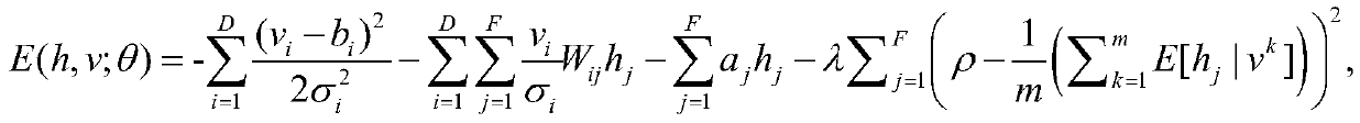 A multi-modal data fusion method based on deep learning