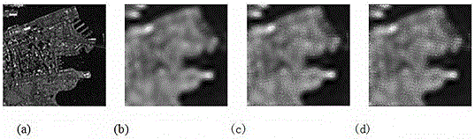 Image segmentation method based on non-subsampled contourlet and multiphase cv model