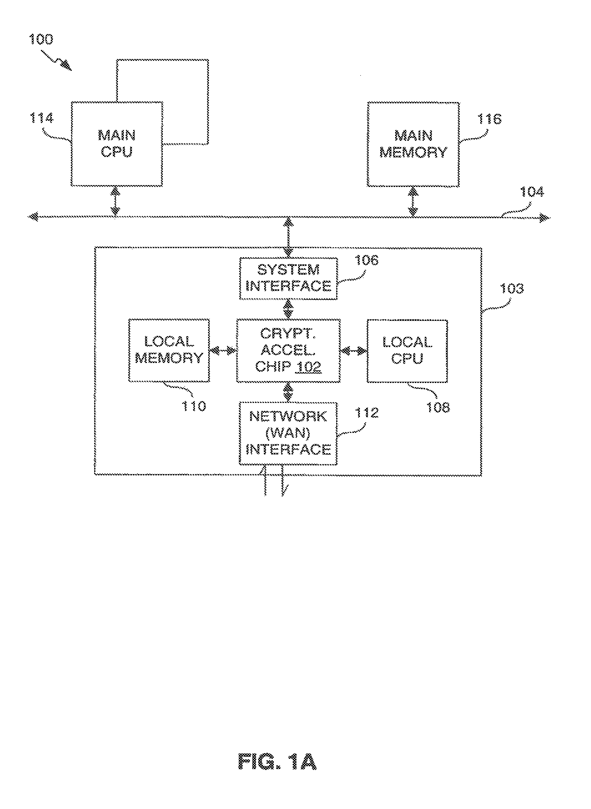 Classification engine in a cryptography acceleration chip