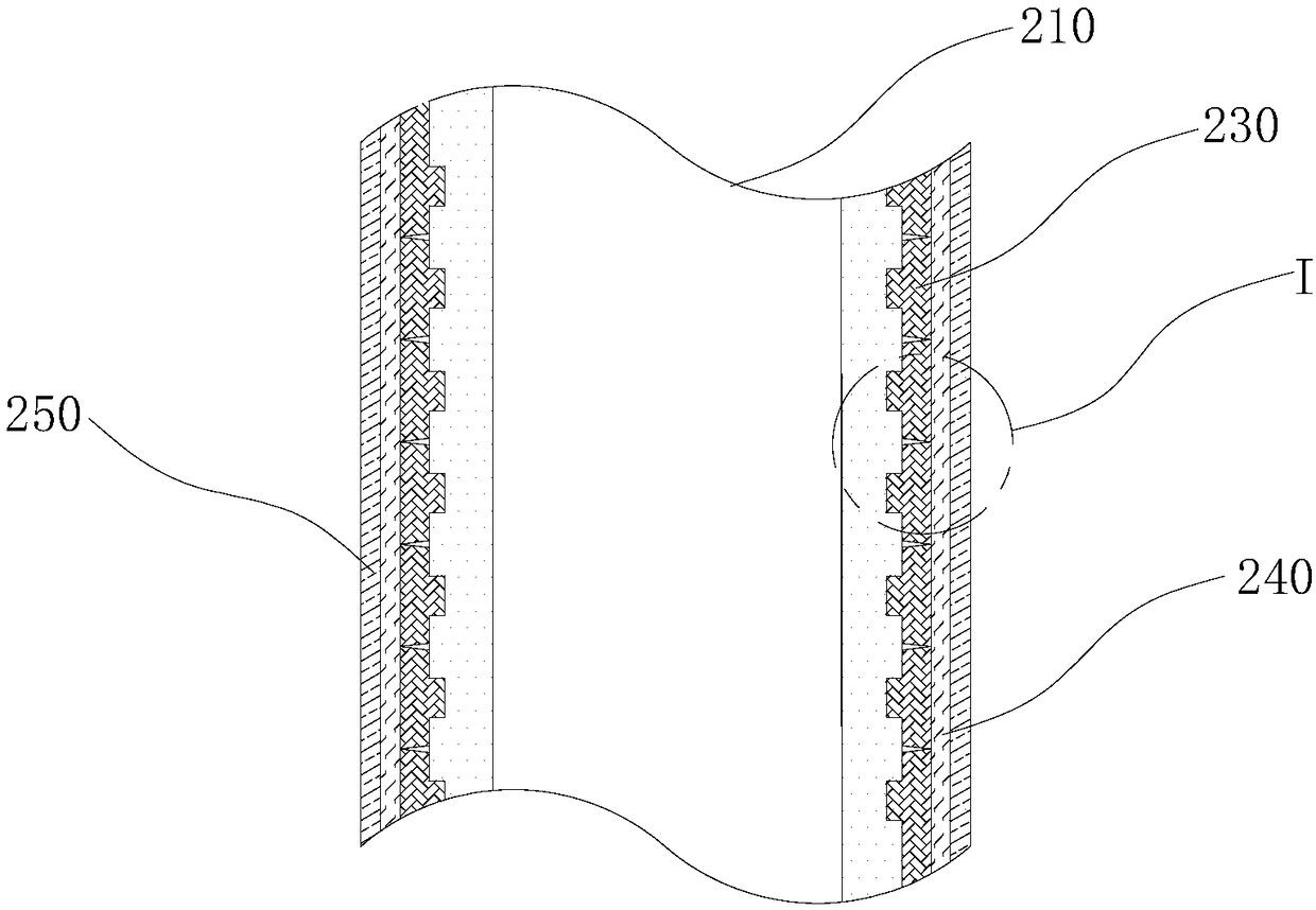 Corrosion Resistant Mobile Floating Islands