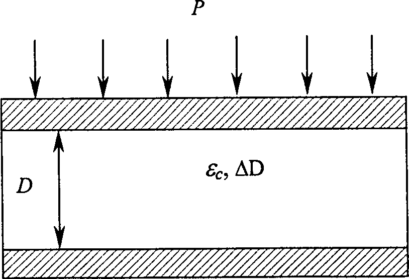 Optical-fiber grating sensor detecting pressure temperature simultaneously