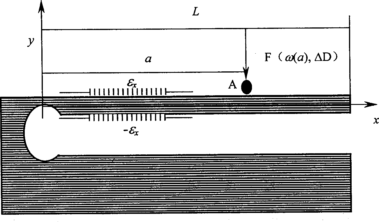 Optical-fiber grating sensor detecting pressure temperature simultaneously