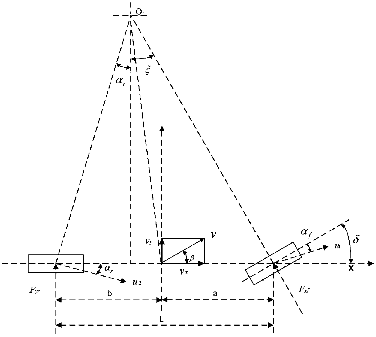 Intelligent automobile transverse control system and method based on piecewise affine fuzzy sliding mode