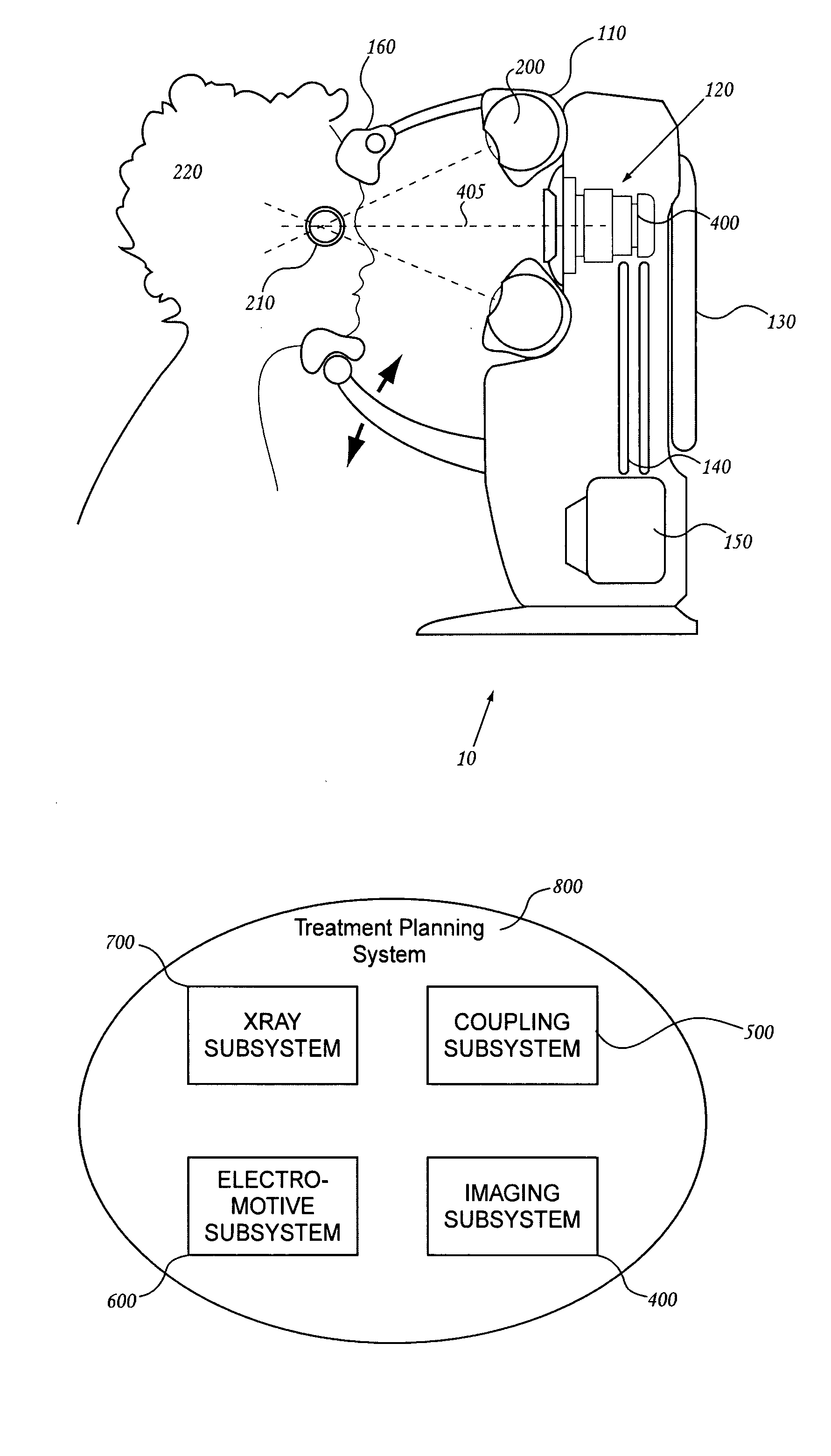 Portable orthovoltage radiotherapy