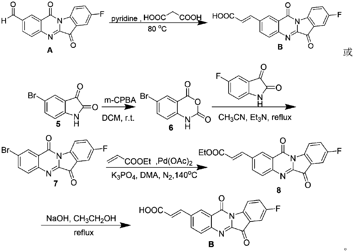 Tryptanthrin derivative containing olefine acid, and preparation method and application thereof