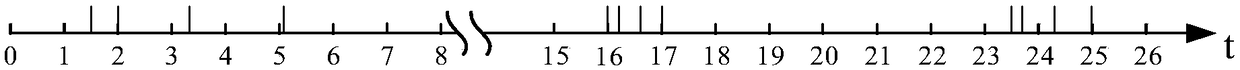 Video data processing method and apparatus