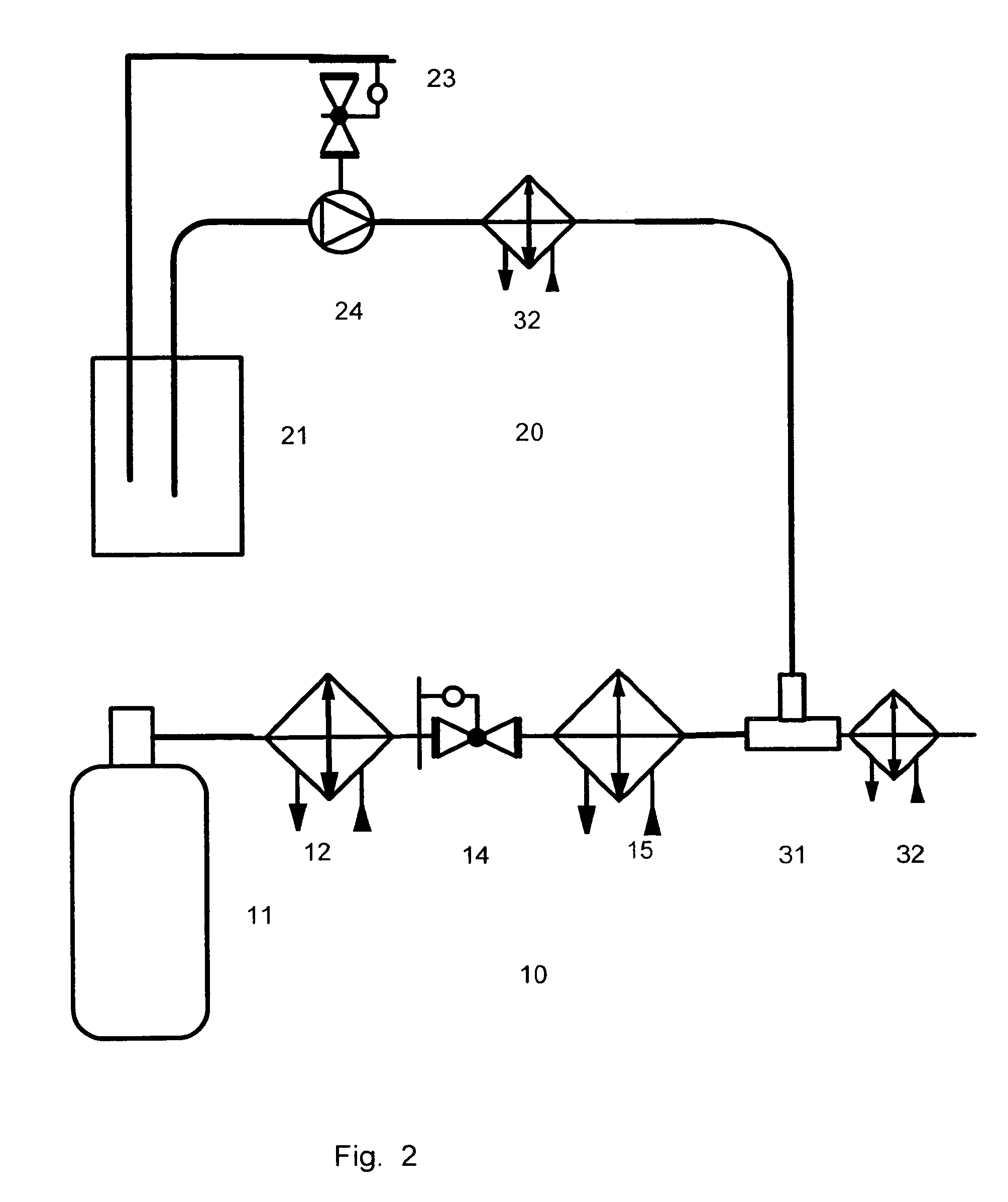 Fuel system and method for burning liquid ammonia in engines and boilers