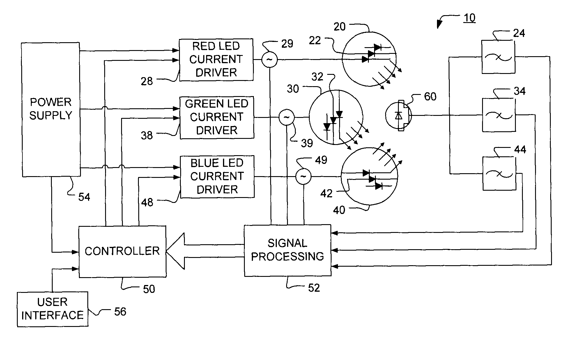 Method and apparatus for light intensity control