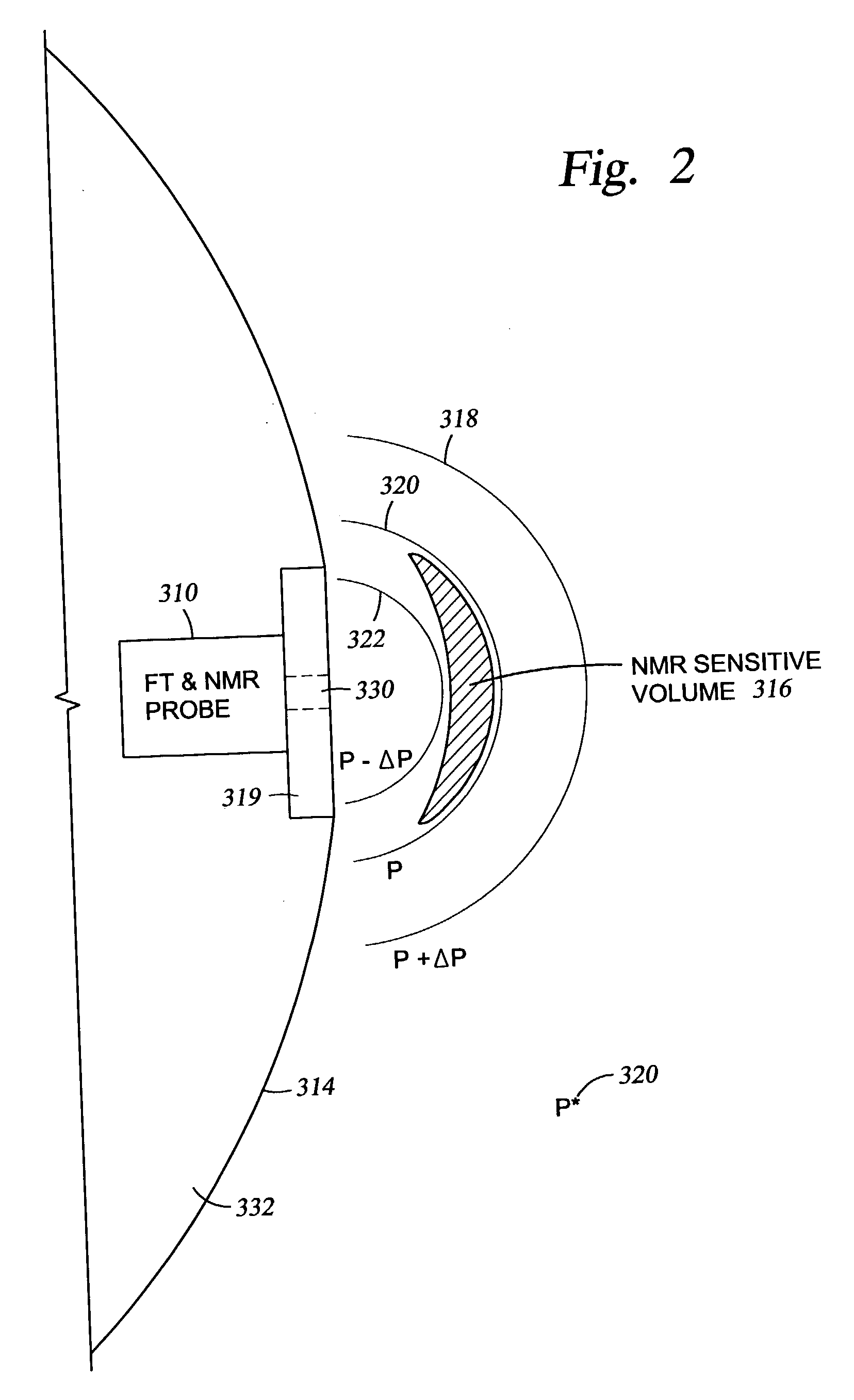 Method and apparatus for combined NMR and formation testing for assessing relative permeability with formation testing and nuclear magnetic resonance testing