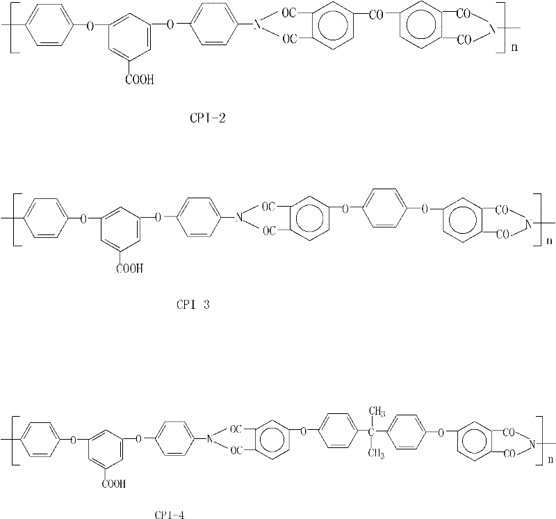 A kind of high temperature resistant modified epoxy resin adhesive and preparation method thereof