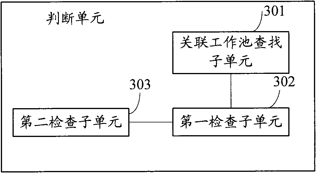 Workflow system and method thereof for realizing tasks in flow operating period