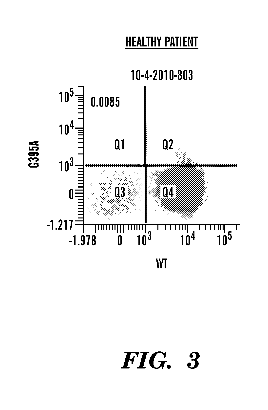 Microvesicle-based assays