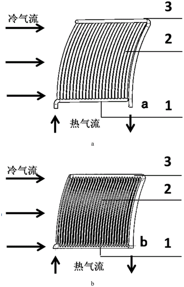 Pipe type air-air heat exchanger in annular channel