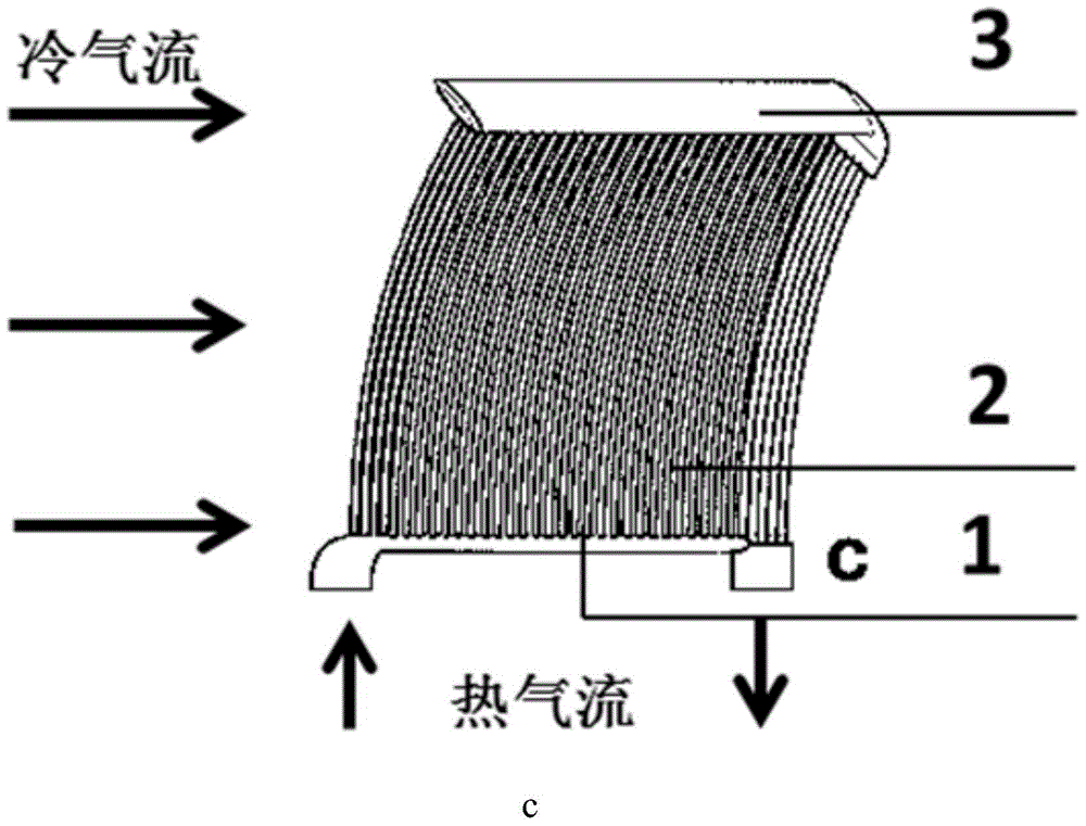 Pipe type air-air heat exchanger in annular channel