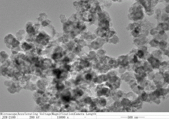 Method for preparing silicon hollow nano-spheres by aid of reducing agent which is secretion of microbial cells