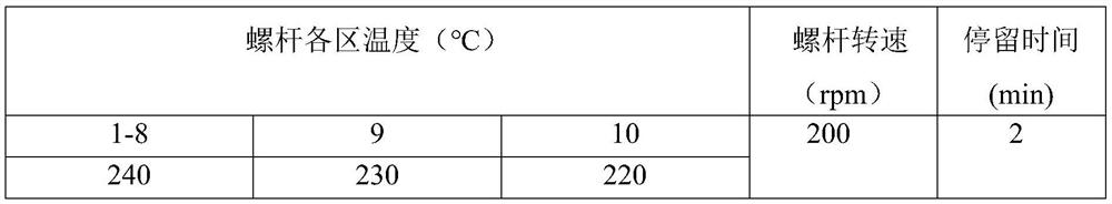 Full-bioabsorbable composite material and application thereof, intravascular stent, and preparation methods of full-bioabsorbable composite material and intravascular stent