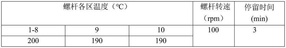 Full-bioabsorbable composite material and application thereof, intravascular stent, and preparation methods of full-bioabsorbable composite material and intravascular stent