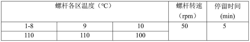 Full-bioabsorbable composite material and application thereof, intravascular stent, and preparation methods of full-bioabsorbable composite material and intravascular stent