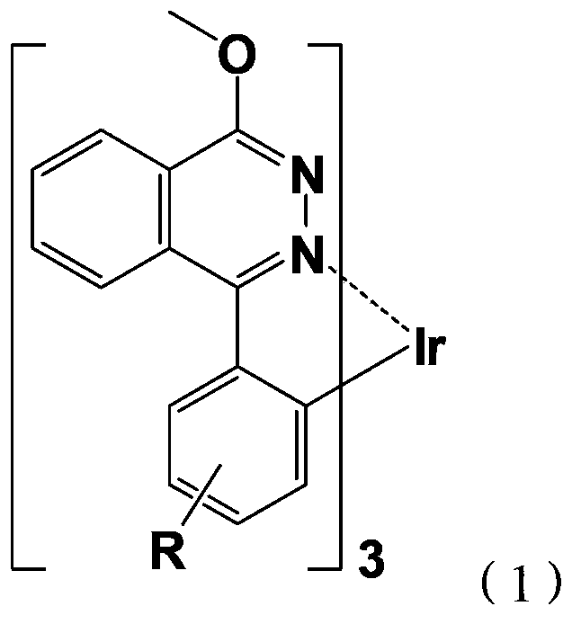 Red light-emitting organic electrophosphorescent material iridium complex, its preparation method and organic electroluminescent device