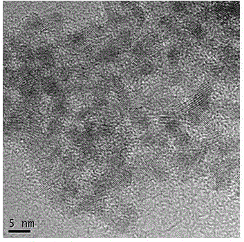 Preparing method for CdSe@CdS core-shell structure quantum dots