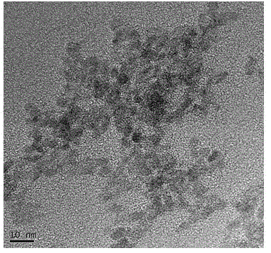 Preparing method for CdSe@CdS core-shell structure quantum dots