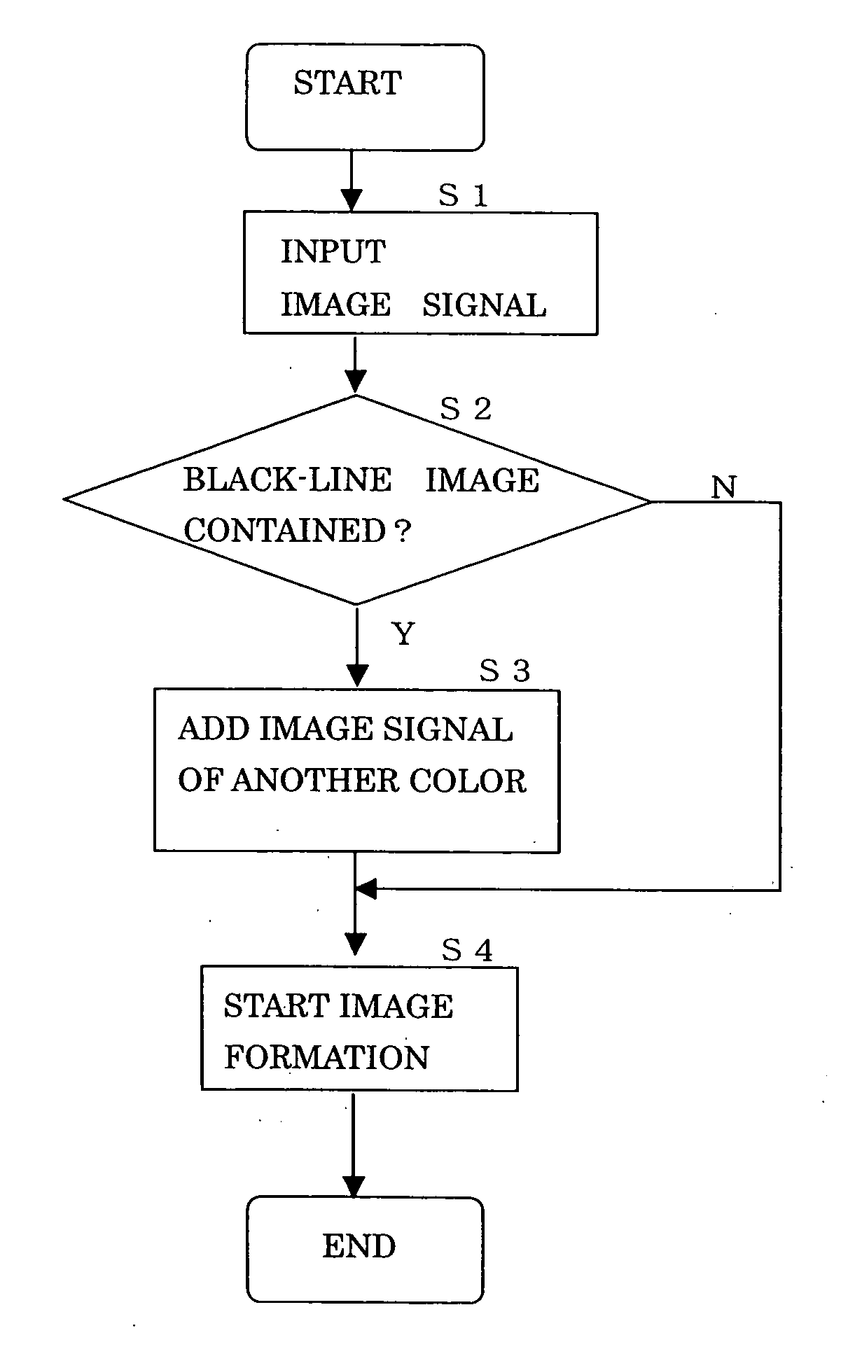 Full-color image forming apparatus